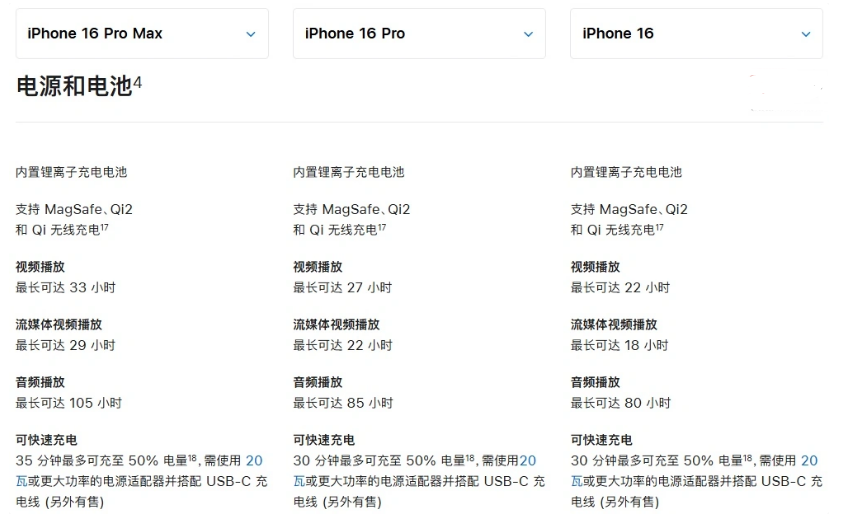 蒸湘苹果手机维修分享 iPhone 16 目前实测充电峰值功率不超过 39W 