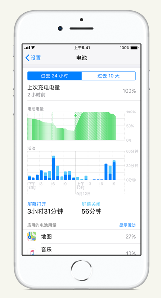 蒸湘苹果手机维修分享iPhone 在夜间待机时耗电异常怎么办 