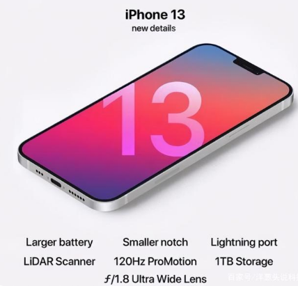 蒸湘苹果手机维修分享iPhone 13起售价多少钱 